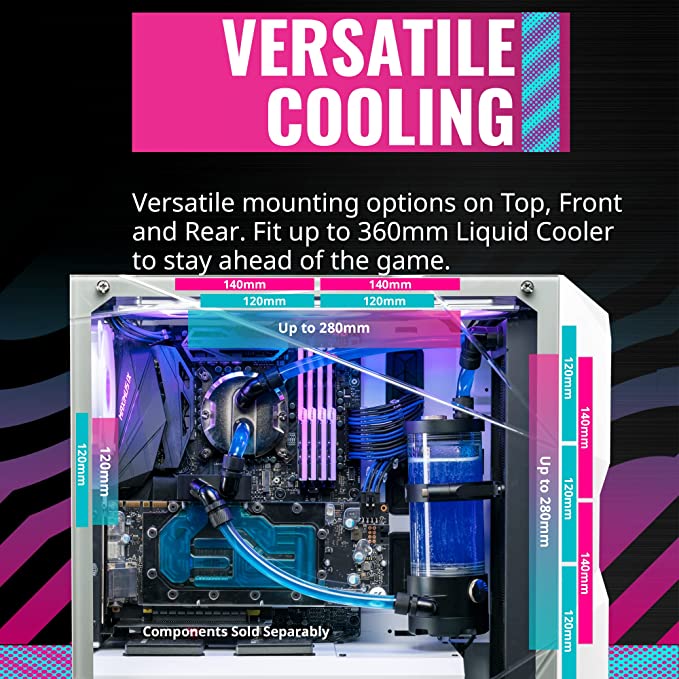 Cooler Master MasterBox TD500 Mesh Triple ARGB Full Tower Gaming Cabinet with Dual 360mm Radiator Support and Crystalline Tempered Glass (White)