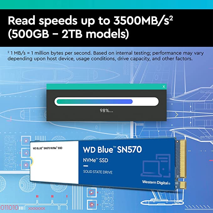 Western Digital WD Blue SN570 NVMe 250GB/500GB/1TB SSD, Upto 3, 300 MB/s Read,