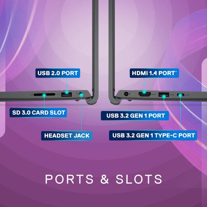 Dell Inspiron 3535, Windows 11 Home, AMD Ryzen 3 7320U Processor, (8GB RAM/512GB SSD/Window 11/Ms Office' 21/15.6"(39.62 Cm) FHD Display/15 Month Mcafee/Carbon Black/1.67Kg Thin & Light Laptop