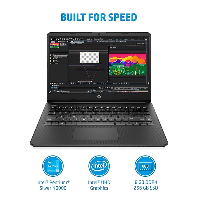 HP 14S-Intel Pentium Silver N6000-8Gb Ram/256Gb Ssd 14 Inches (35.6Cm) Hd, Micro-Edge Display (Uhd Graphics/Alexa/Dual Speakers/Fast Charge/Windows 11 Home/Ms Office), 14S- Dq3033Tu,Jet Black