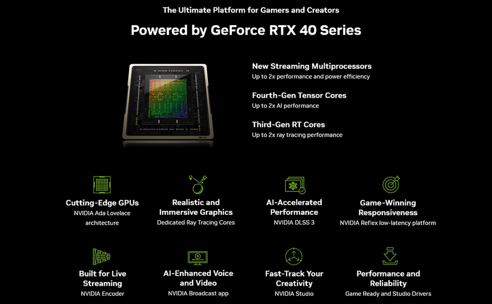 GALAX GeForce RTX® 4090 SG (1-Click OC Feature) 24GB GDDR6X 384-bit DP*3/HDMI 2.1 - 49NXM5MD6DSG