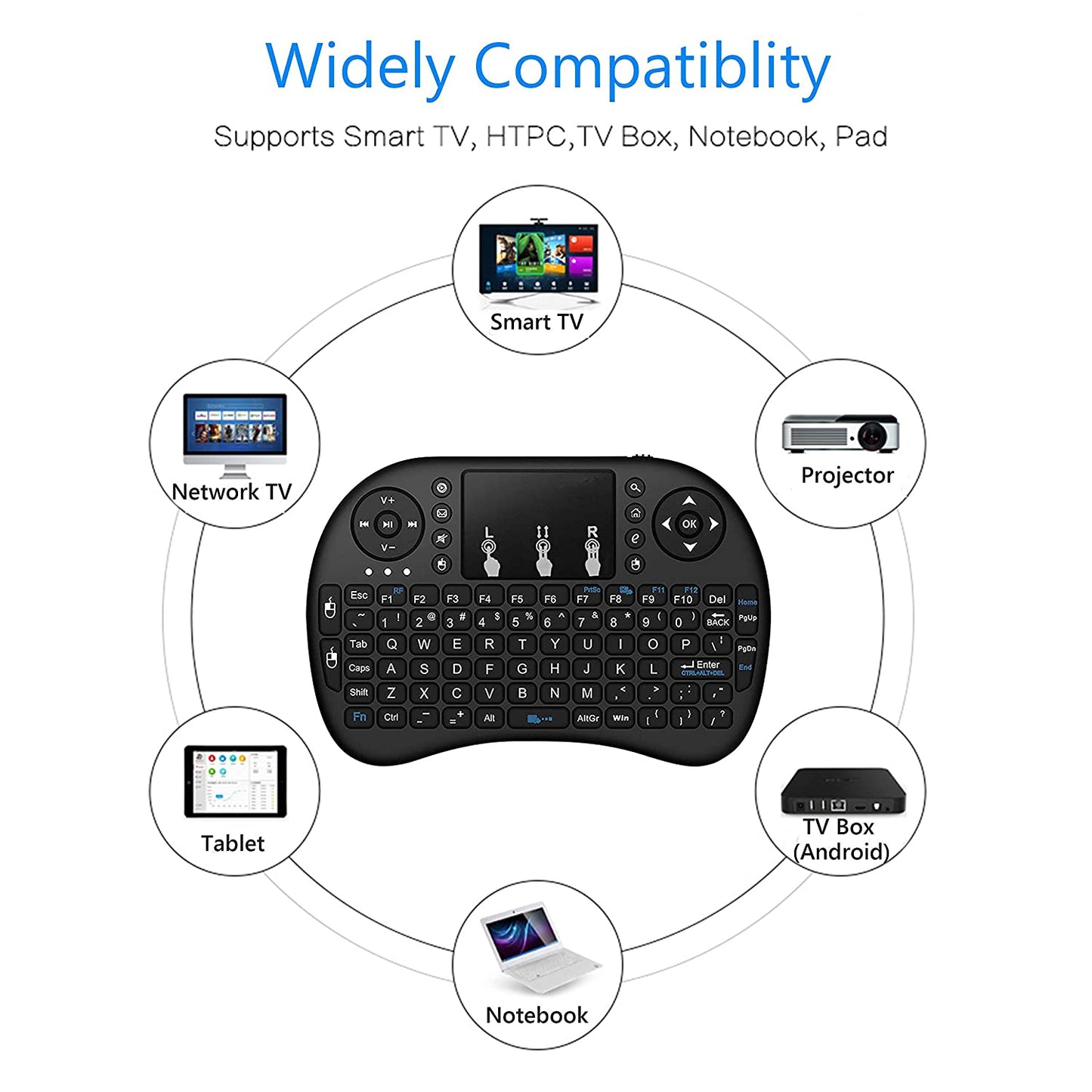 REES52®2.4GHz Wireless Mini Keyboard with TouchPad Compatible with PC/Computer/Laptop/Android TV(Smart TV) /Mac/Raspberry Pi/Table