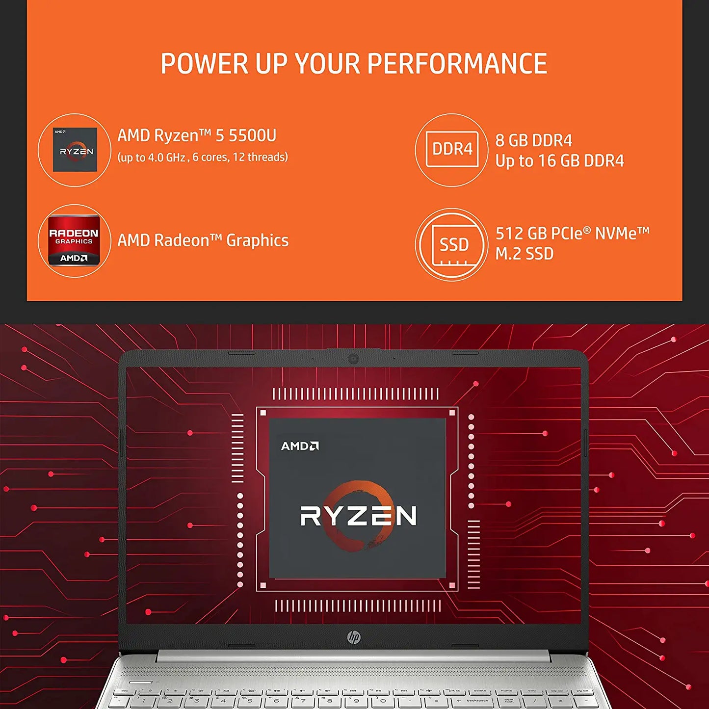 HP 15s- Ryzen 5- 8GB RAM/512GB SSD 15.6 Inches(39cm) FHD, Micro-Edge, Anti-Glare Display (Natural Silver/AMD Radeon Graphics/Alexa/Dual Speakers/Fast Charge/Windows 11/MS Office), 15s-eq2144au