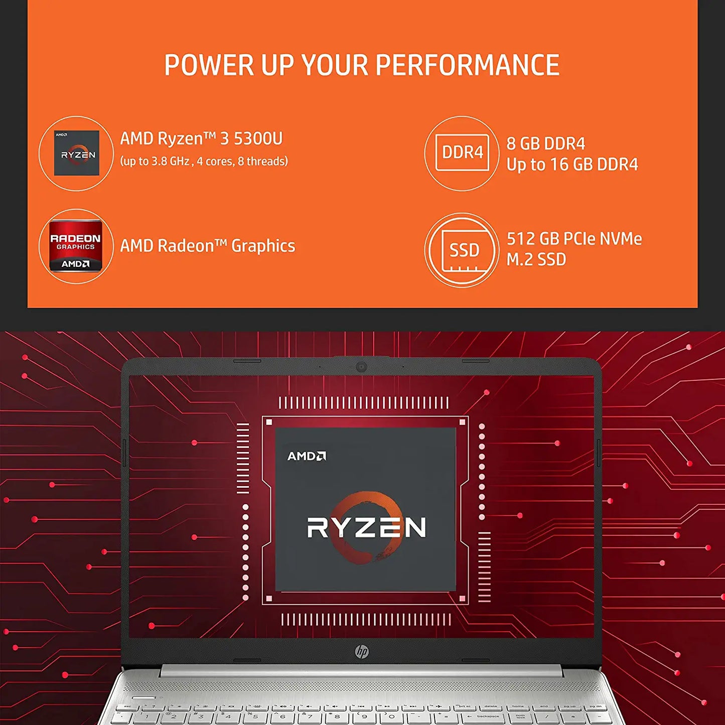 HP 15s AMD Ryzen 3- 5300U 15.6inch(39.6cm) FHD Laptop (8GB RAM/512GB SSD, Micro-Edge, Anti-Glare Display/Radeon Graphics/Windows 11 Home/Alexa/Dual Speakers/Ms Office/1.69Kg, 15s-Eq2143au)