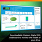 Western Digital Green SN350 NVMe SSD, 240GB/480GB